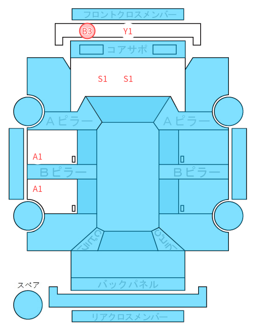 Body condition diagram (damage marks, Japanese labels)