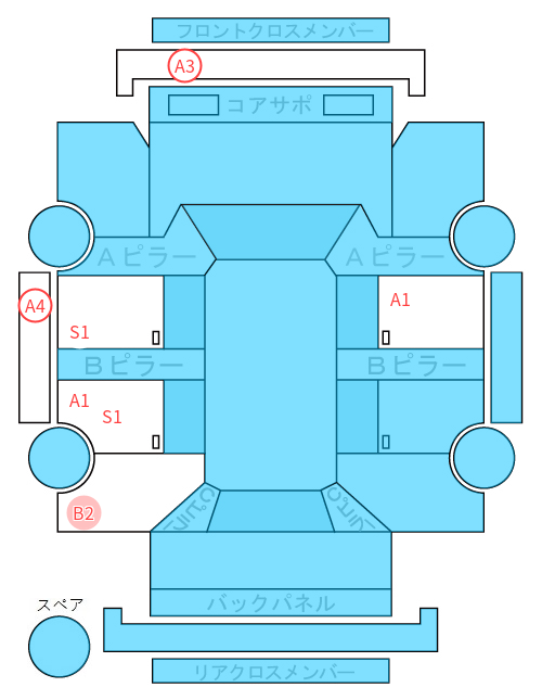 Body condition diagram (damage marks, Japanese labels)