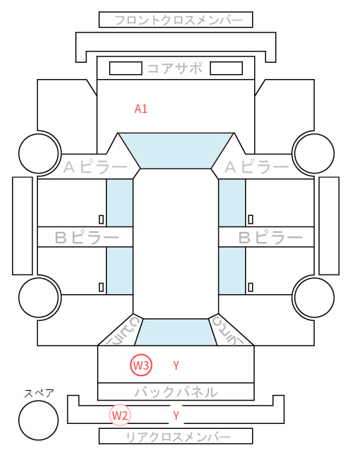 Body condition diagram (damage marks, Japanese labels)