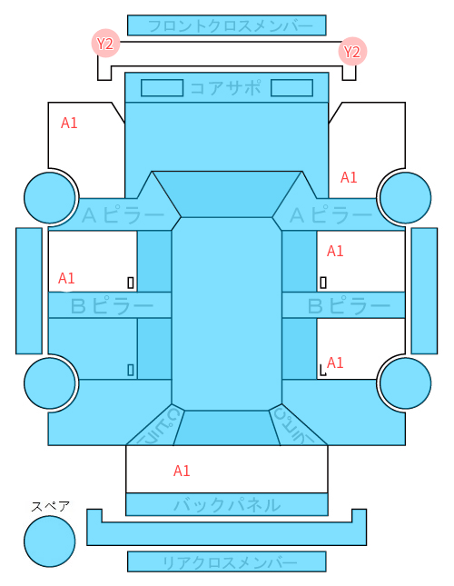 Body condition diagram (damage marks, Japanese labels)