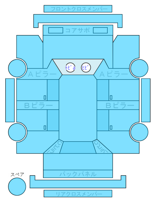 Body condition diagram (damage marks, Japanese labels)