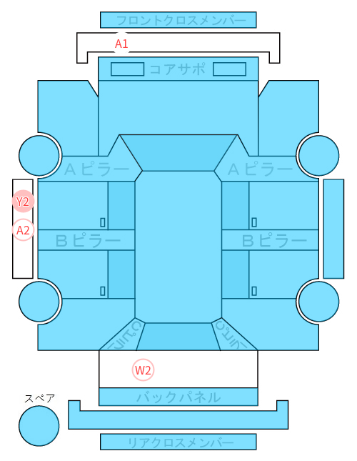 Body condition diagram (damage marks, Japanese labels)