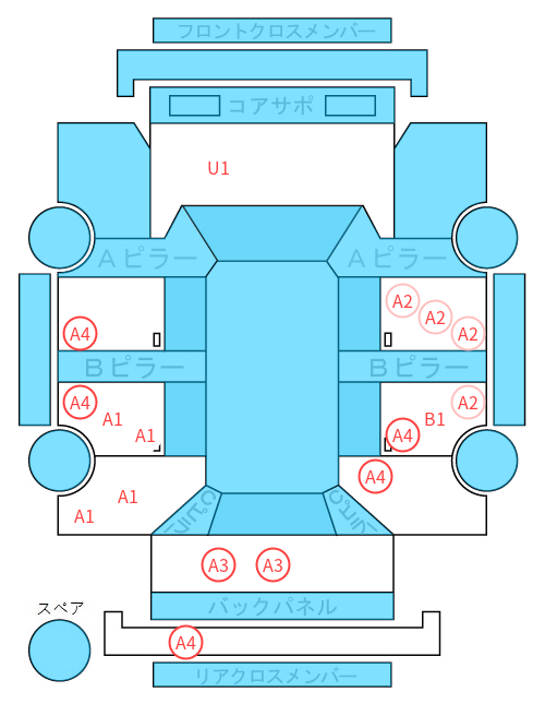 Body condition diagram (damage marks, Japanese labels)