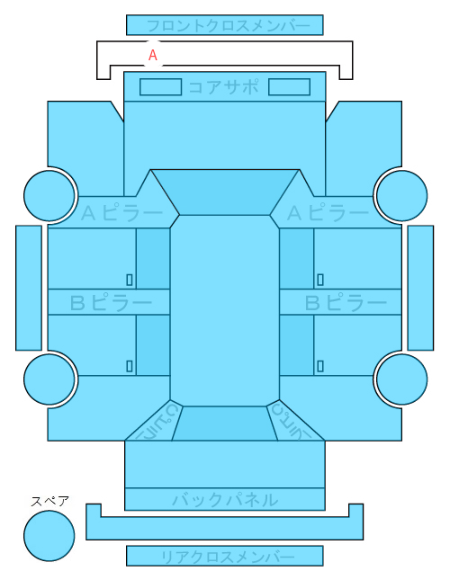 Body condition diagram (damage marks, Japanese labels)