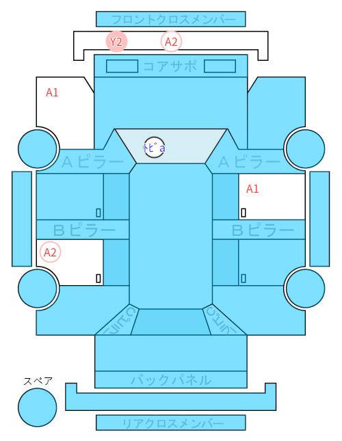 Body condition diagram (damage marks, Japanese labels)