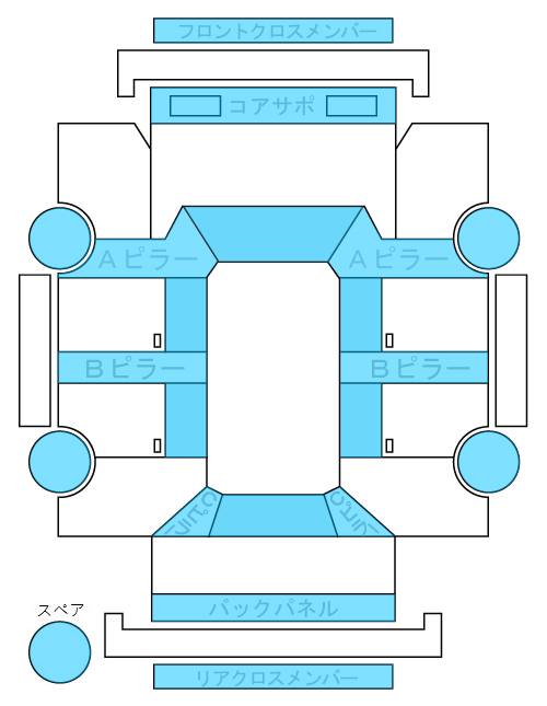 Body condition diagram (damage marks, Japanese labels)