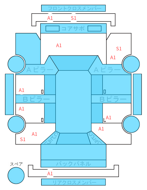 Body condition diagram (damage marks, Japanese labels)