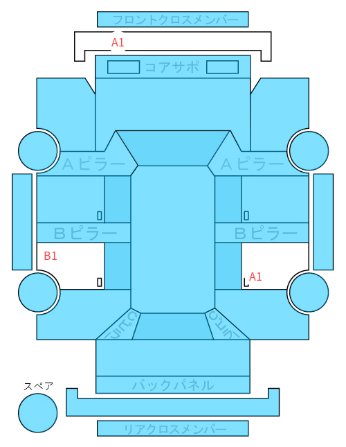 Body condition diagram (damage marks, Japanese labels)
