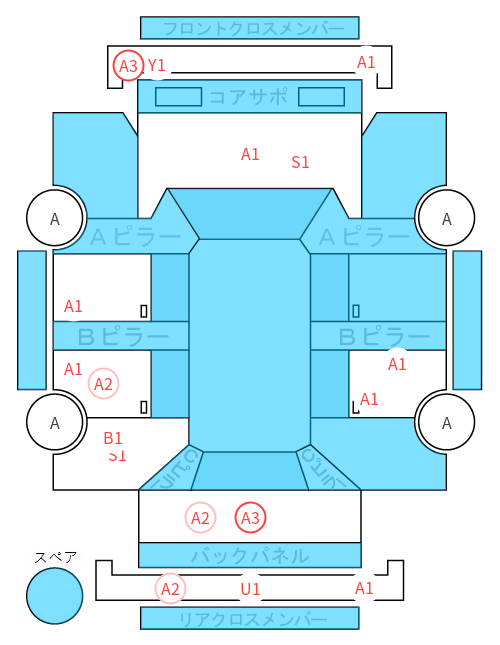 Body condition diagram (damage marks, Japanese labels)