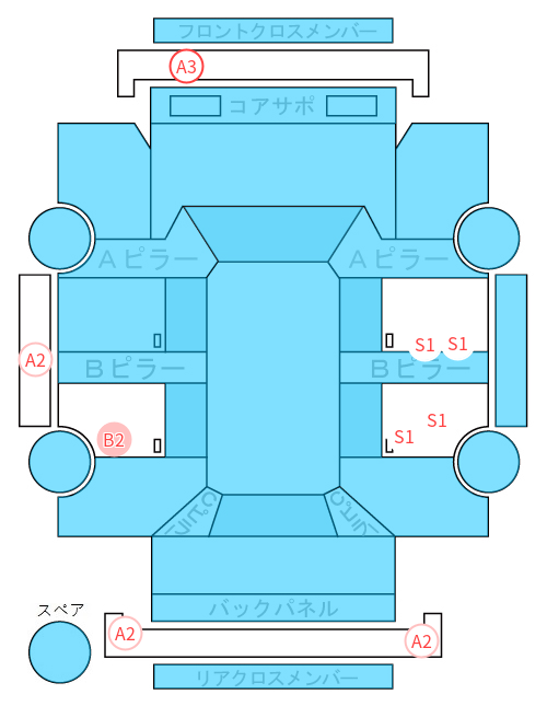 Body condition diagram (damage marks, Japanese labels)
