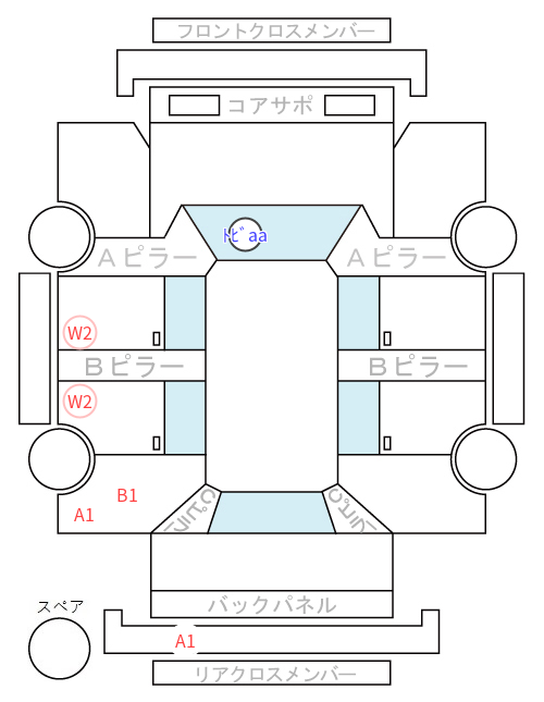 Body condition diagram (damage marks, Japanese labels)