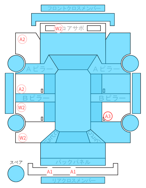 Body condition diagram (damage marks, Japanese labels)