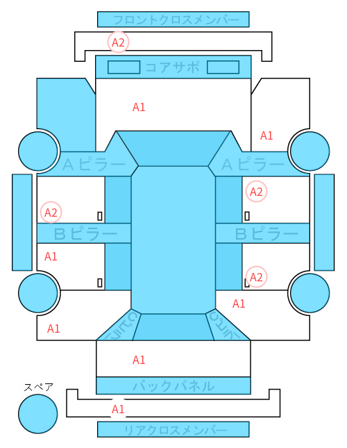 Body condition diagram (damage marks, Japanese labels)