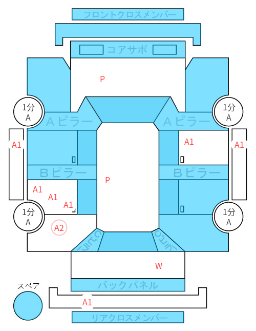 Body condition diagram (damage marks, Japanese labels)