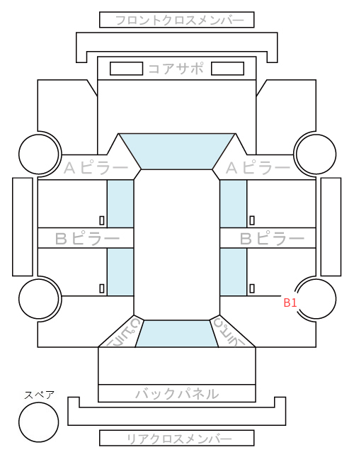 Body condition diagram (damage marks, Japanese labels)