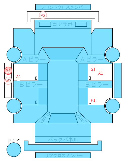 Body condition diagram (damage marks, Japanese labels)