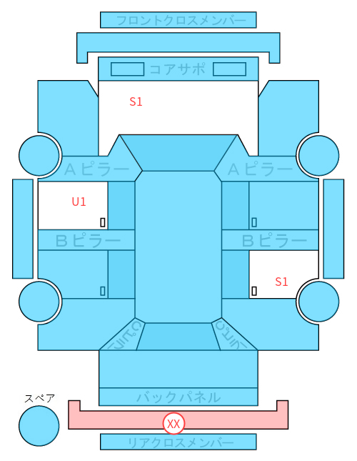 Body condition diagram (damage marks, Japanese labels)