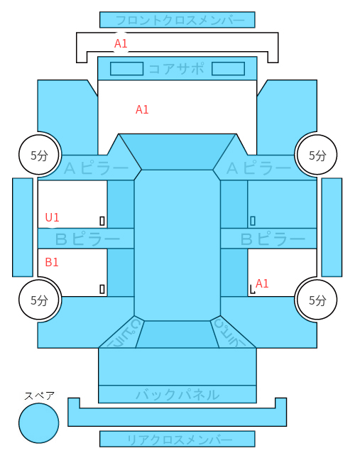 Body condition diagram (damage marks, Japanese labels)