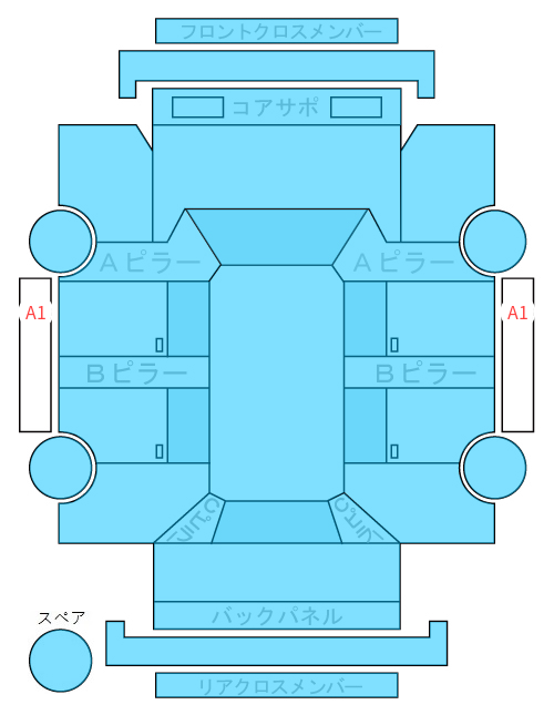 Body condition diagram (damage marks, Japanese labels)