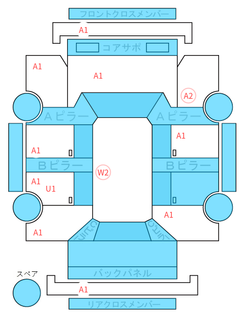 Body condition diagram (damage marks, Japanese labels)