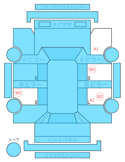 Body condition diagram (damage marks, Japanese labels)