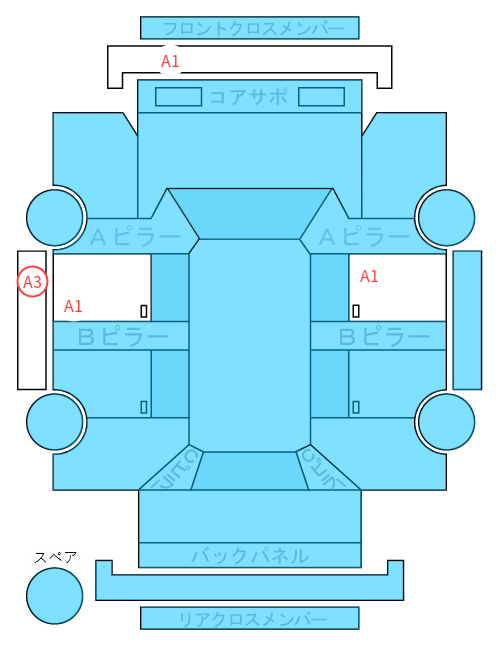 Body condition diagram (damage marks, Japanese labels)