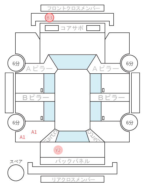 Body condition diagram (damage marks, Japanese labels)
