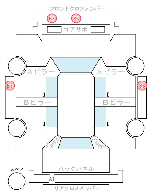 Body condition diagram (damage marks, Japanese labels)