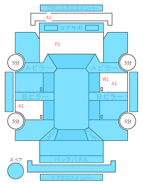 Body condition diagram (damage marks, Japanese labels)