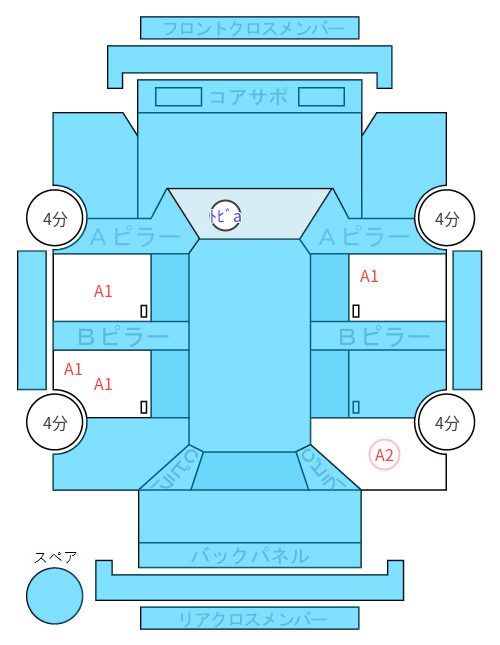 Body condition diagram (damage marks, Japanese labels)