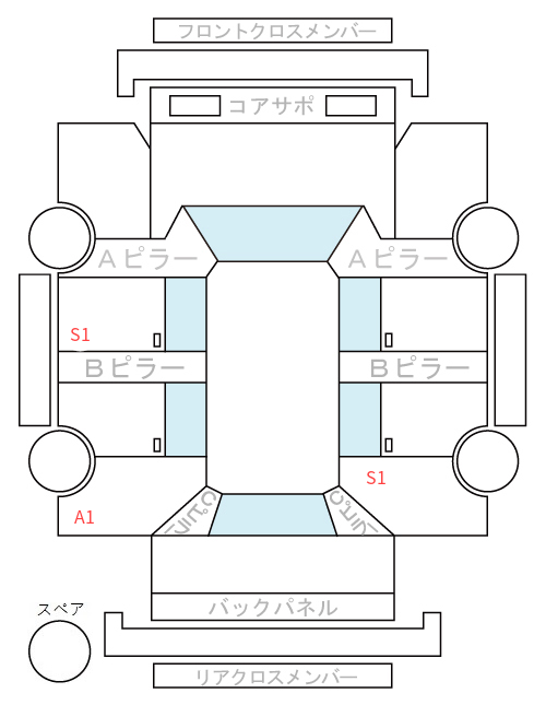 Body condition diagram (damage marks, Japanese labels)