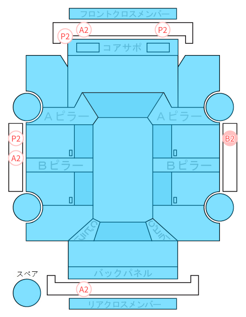 Body condition diagram (damage marks, Japanese labels)