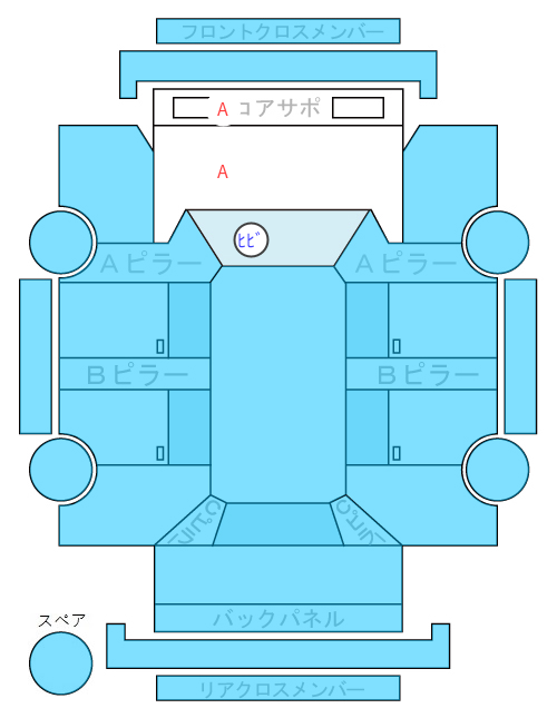 Body condition diagram (damage marks, Japanese labels)