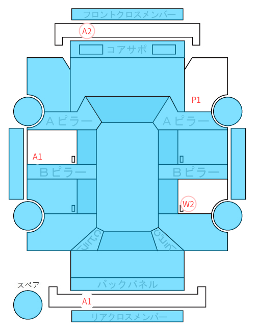 Body condition diagram (damage marks, Japanese labels)