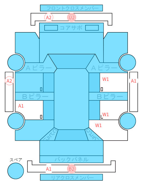 Body condition diagram (damage marks, Japanese labels)