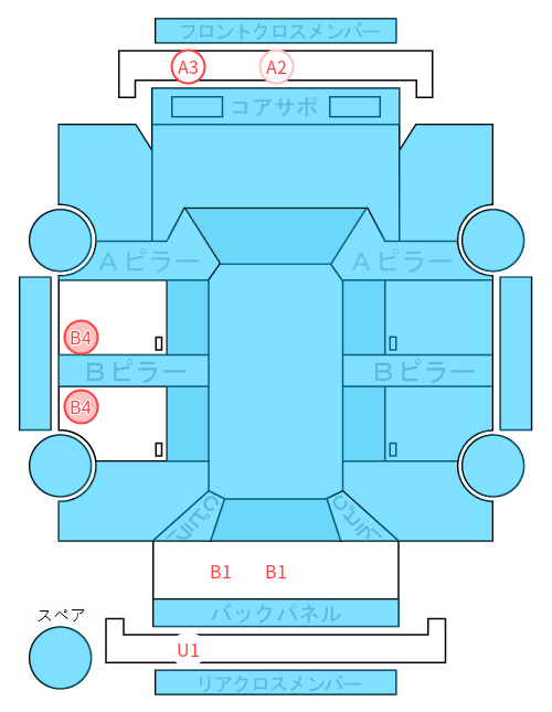 Body condition diagram (damage marks, Japanese labels)