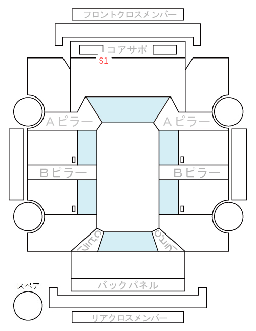 Body condition diagram (damage marks, Japanese labels)