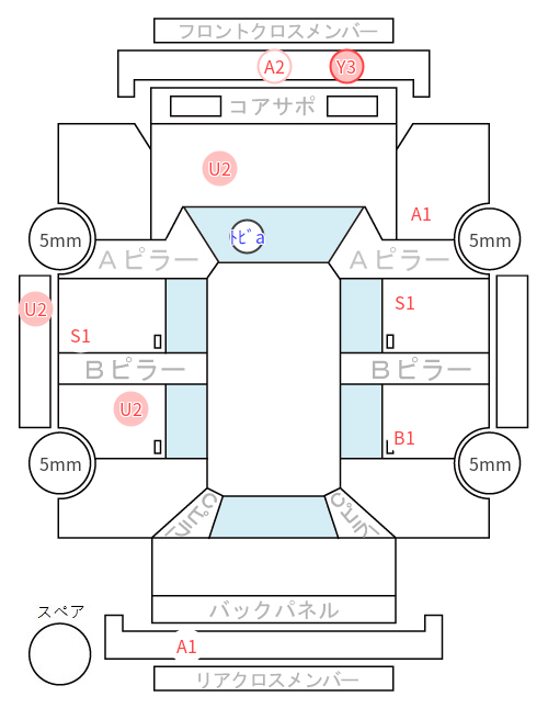 Body condition diagram (damage marks, Japanese labels)