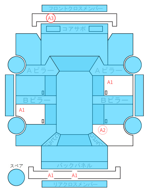Body condition diagram (damage marks, Japanese labels)