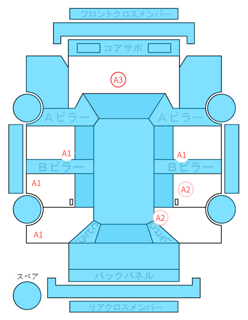Body condition diagram (damage marks, Japanese labels)