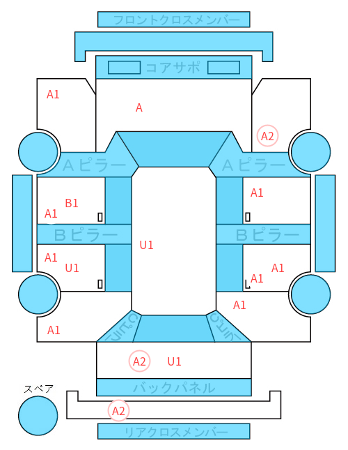 Body condition diagram (damage marks, Japanese labels)