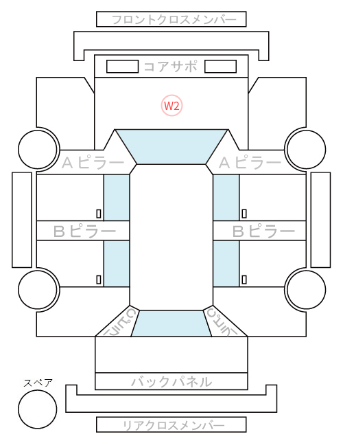 Body condition diagram (damage marks, Japanese labels)