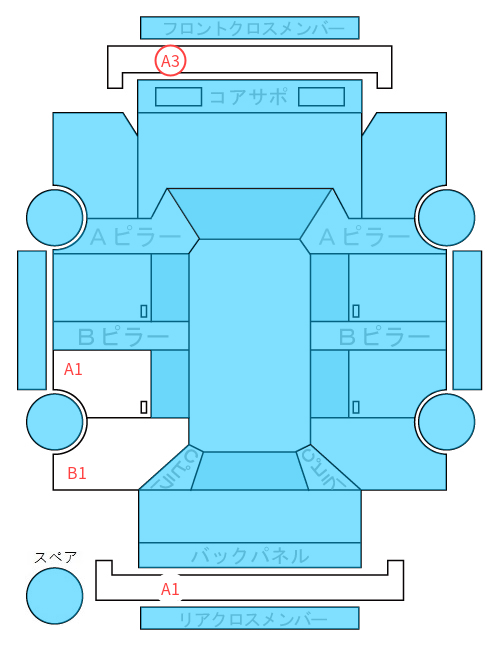 Body condition diagram (damage marks, Japanese labels)