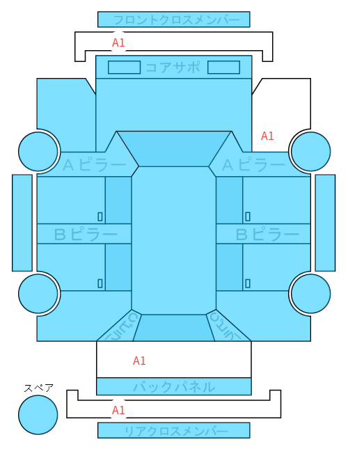 Body condition diagram (damage marks, Japanese labels)