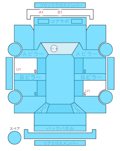Body condition diagram (damage marks, Japanese labels)