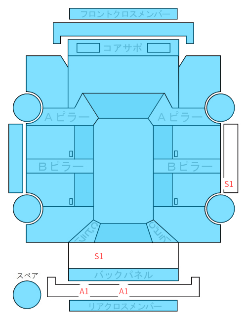 Body condition diagram (damage marks, Japanese labels)