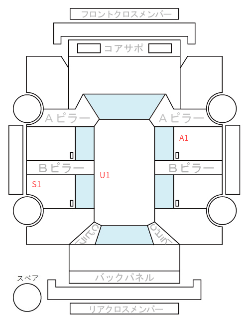 Body condition diagram (damage marks, Japanese labels)