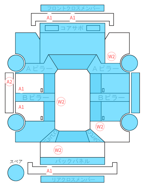 Body condition diagram (damage marks, Japanese labels)