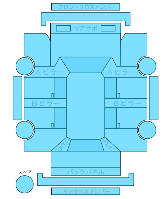 Body condition diagram (damage marks, Japanese labels)