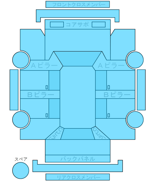 Body condition diagram (damage marks, Japanese labels)